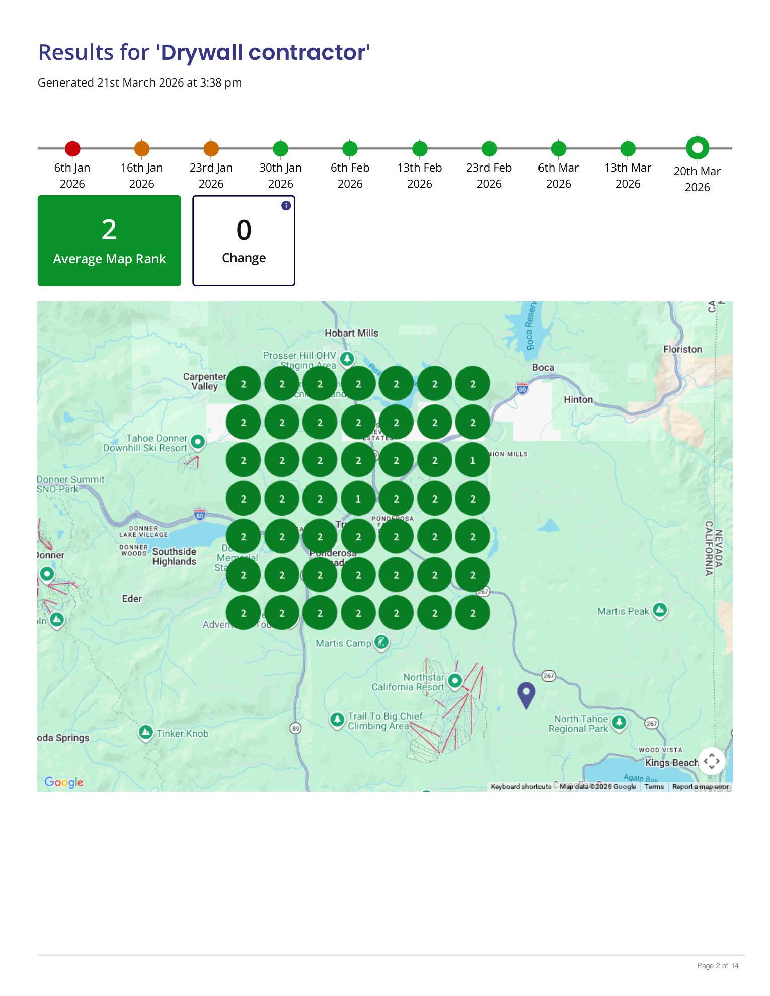 Heat map showing the same business ranking in the top 3 everywhere across Truckee, all green dots